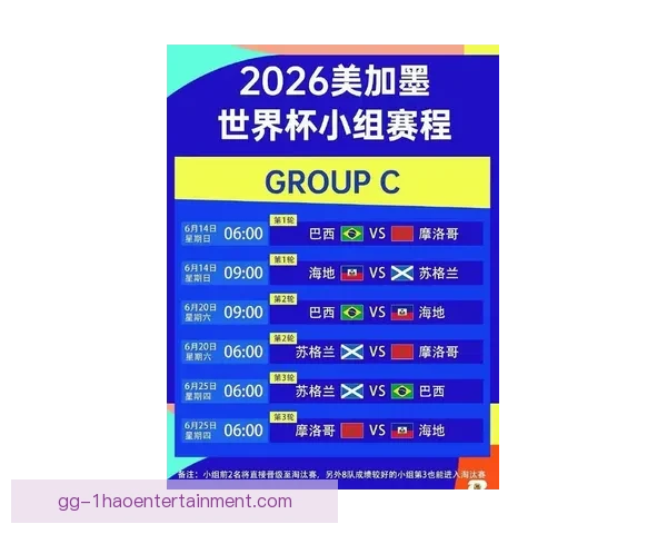 2026年世界杯官方确认圣何塞将承办多场精彩小组赛